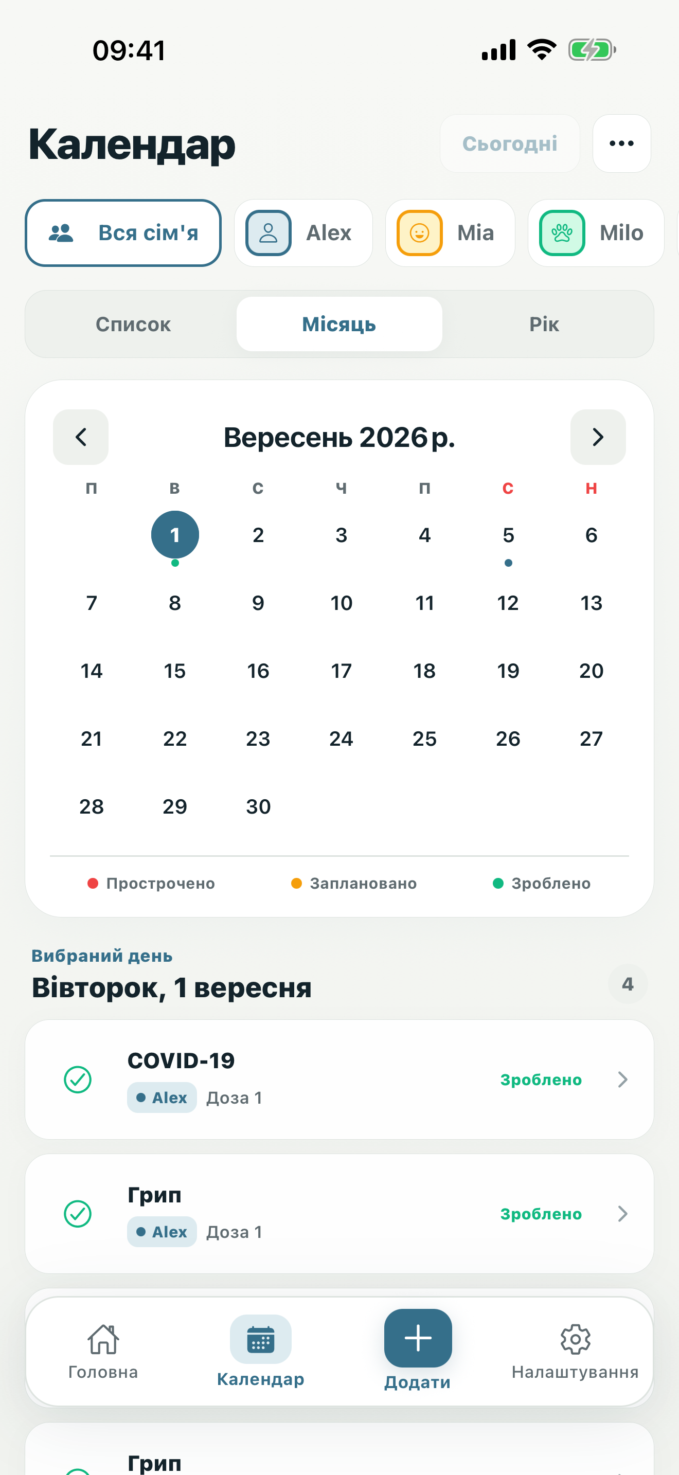 Календар щеплень усієї родини за місяць